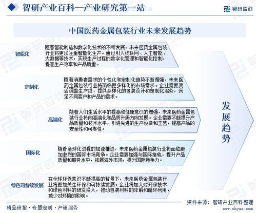 2024年中国医药金属包装行业发展策略、市场环境及未来前景分析预测